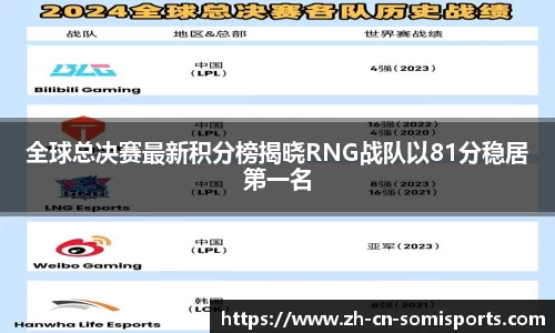so米体育平台